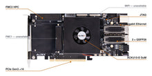 Load image into Gallery viewer, ALINX AXKU15-D interface overview with unavailable interfaces identified