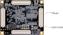 Load image into Gallery viewer, ALINX AC7100B: Xilinx Artix-7 XC7A100T FPGA SOM