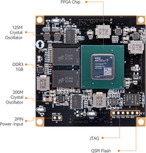 Load image into Gallery viewer, ALINX AC7A200: Xilinx Artix-7 XC7A200T FPGA SOM