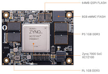 Load image into Gallery viewer, ALINX AC7Z100: Xilinx Zynq-7000 XC7Z100 FPGA SOM