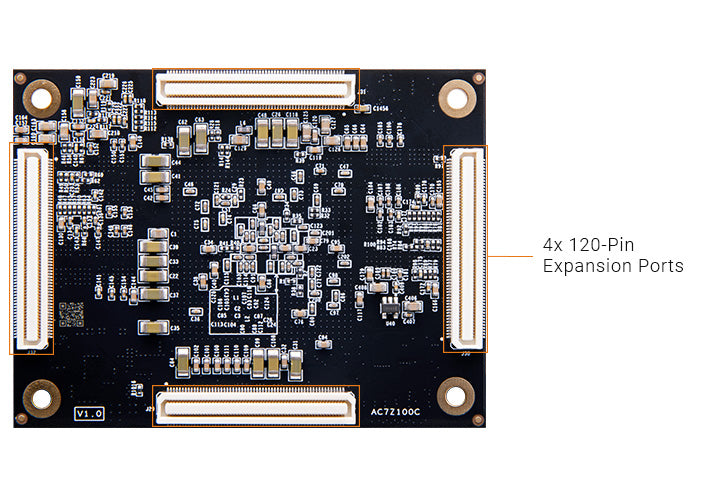 ALINX AC7Z100: Xilinx Zynq-7000 XC7Z100 FPGA SOM – CodeRobin FPGA