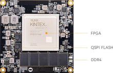 Load image into Gallery viewer, ALINX ACKU15: Xilinx Kintex UltraScale+ XCKU15P FPGA SOM