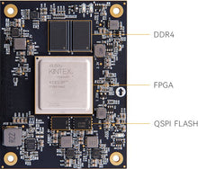 Load image into Gallery viewer, ALINX ACKU3: Xilinx Kintex UltraScale+ XCKU3P FPGA SOM
