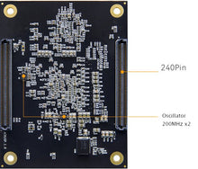 Load image into Gallery viewer, ALINX ACKU3: Xilinx Kintex UltraScale+ XCKU3P FPGA SOM