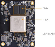 Load image into Gallery viewer, ALINX ACKU5: Xilinx Kintex UltraScale+ XCKU5P FPGA SOM
