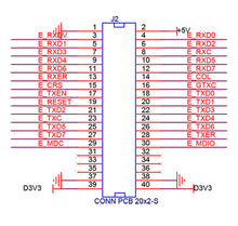 Load image into Gallery viewer, ALINX AN8211: 1000M Ethernet Module