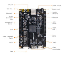 Load image into Gallery viewer, ALINX AX7035: Xilinx Artix-7 XC7A35T FPGA Development Board