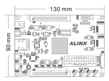 Load image into Gallery viewer, ALINX AX7035: Xilinx Artix-7 XC7A35T FPGA Development Board