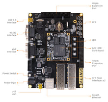 Load image into Gallery viewer, ALINX AX7102: Xilinx Artix-7 XC7A100T FPGA Development Board