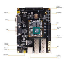 Load image into Gallery viewer, ALINX AX7202: Xilinx Artix-7 XC7A200T FPGA Development Board