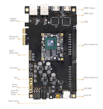 Load image into Gallery viewer, ALINX AX7203: Xilinx Artix-7 XC7A200T FPGA Development Board