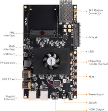 Load image into Gallery viewer, ALINX AX7350: Xilinx Zynq-7000 XC7Z035 FPGA Development Board