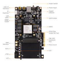 Load image into Gallery viewer, ALINX AX7450: Xilinx Zynq-7000 XC7Z100 FPGA Development Board
