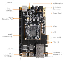 Load image into Gallery viewer, ALINX AX7A035: Xilinx Artix-7 XC7A35T FPGA Development Board