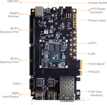 Load image into Gallery viewer, ALINX AX7A200: Xilinx Artix-7 XC7A200T FPGA Development Board