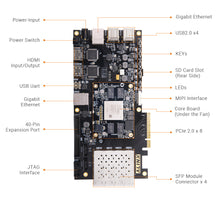 Load image into Gallery viewer, ALINX AX7Z035: Xilinx Zynq-7000 XC7Z035 FPGA Development Board