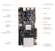 Load image into Gallery viewer, ALINX AX7Z100: Xilinx Zynq-7000 XC7Z100 FPGA Development Board