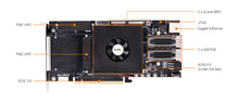 Load image into Gallery viewer, ALINX AXKU15: Xilinx Kintex UltraScale+ XCKU15P FPGA Development Board