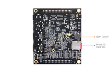 Load image into Gallery viewer, ALINX AXU2CGB: Xilinx Zynq UltraScale+ MPSoC XCZU2CG FPGA Development Board