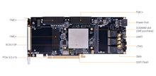 Load image into Gallery viewer, ALINX AXVU13P: Xilinx Virtex UltraScale+ XCVU13P FPGA Development Board