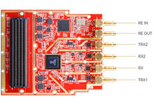 Load image into Gallery viewer, ALINX FH7000: AD9371 Wideband Transceiver RF FMC Card