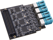 Load image into Gallery viewer, ALINX FH9712: 16-Channel GMSL1/GMSL2 Video Input FMC Card
