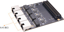 Load image into Gallery viewer, ALINX FL2121: 4-Channel 1000M Ethernet FMC Card