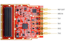 Load image into Gallery viewer, ALINX FL6000: AD9361 Wideband Transceiver RF FMC Card