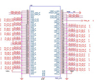 Load image into Gallery viewer, ALINX FL9781: 14-bit 4-Channel 500MSPS AD9781 DAC FMC Card