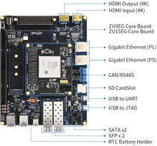 Load image into Gallery viewer, PUZHI PZ-ZU15EG-KFB: Xilinx Zynq UltraScale+ MPSoC XCZU15EG FPGA Development Board