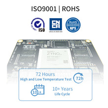 Load image into Gallery viewer, PUZHI PZ7100-SOM: Xilinx Zynq-7000 XC7Z100 FPGA SOM