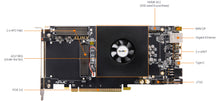 Load image into Gallery viewer, ALINX Z19-P: Xilinx Zynq UltraScale+ MPSoC XCZU19EG FPGA Development Board