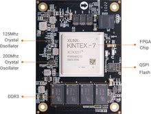 Load image into Gallery viewer, ALINX AC7K325B: Xilinx Kintex-7 XC7K325T FPGA SOM