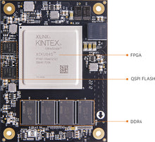 Load image into Gallery viewer, ALINX ACKU040: Xilinx Kintex UltraScale XCKU040 FPGA SOM