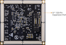 Load image into Gallery viewer, ALINX ACU19EG: Xilinx Zynq UltraScale+ MPSoC XCZU19EG FPGA SOM