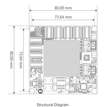 Load image into Gallery viewer, ALINX ACU19EG: Xilinx Zynq UltraScale+ MPSoC XCZU19EG FPGA SOM