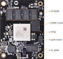 Load image into Gallery viewer, ALINX ACU3EG: Xilinx Zynq UltraScale+ MPSoC XCZU3EG FPGA SOM