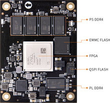 Load image into Gallery viewer, ALINX ACU4EV: Xilinx Zynq UltraScale+ MPSoC XCZU4EV FPGA SOM