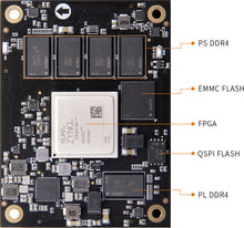 Load image into Gallery viewer, ALINX ACU5EV: Xilinx Zynq UltraScale+ MPSoC XCZU5EV FPGA SOM