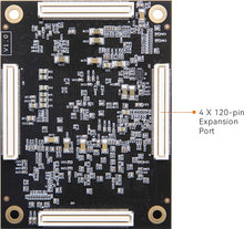 Load image into Gallery viewer, ALINX ACU5EV: Xilinx Zynq UltraScale+ MPSoC XCZU5EV FPGA SOM