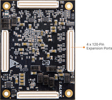 Load image into Gallery viewer, ALINX ACU7EV: Xilinx Zynq UltraScale+ MPSoC XCZU7EV FPGA SOM