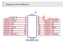 Load image into Gallery viewer, ALINX AN5640: 5MP OV5640 DVP Camera Module