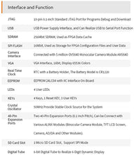 Load image into Gallery viewer, ALINX AX4010: INTEL ALTERA Cyclone IV EP4CE10 FPGA Development Board