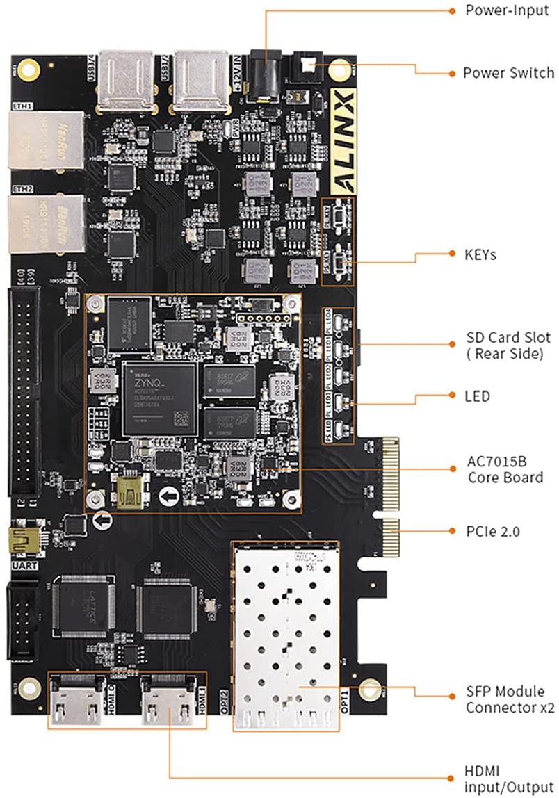 ALINX AX7015: Xilinx Zynq-7000 XC7Z015 FPGA Development Board