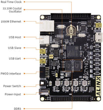 Load image into Gallery viewer, ALINX AX7020: Xilinx Zynq-7000 XC7Z020 FPGA Development Board
