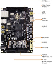 Load image into Gallery viewer, ALINX AX7020: Xilinx Zynq-7000 XC7Z020 FPGA Development Board