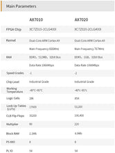 Load image into Gallery viewer, ALINX AX7020: Xilinx Zynq-7000 XC7Z020 FPGA Development Board