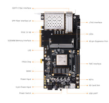 Load image into Gallery viewer, ALINX AX7325: Xilinx Kintex-7 XC7K325 FPGA Development Board