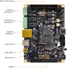 Load image into Gallery viewer, ALINX AX7Z010: Xilinx Zynq-7000 XC7Z010 FPGA Development Board