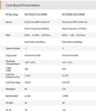 Load image into Gallery viewer, ALINX AX7Z020: Xilinx Zynq-7000 XC7Z020 FPGA Development Board